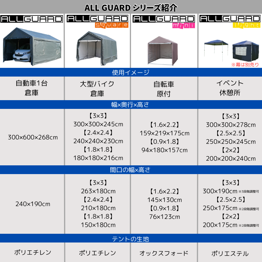 オールガード Square 3×3m - がれーじてんと倉庫