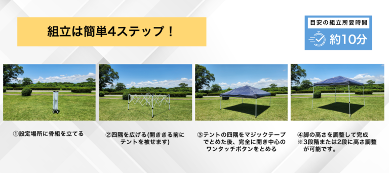 3×3mワンタッチテントの組立は簡単4ステップ。骨組を立てて四隅を広げ、マジックテープとワンタッチボタンで固定。脚の高さは2～3段階で調整可能で、初心者でもスムーズに設置できます。