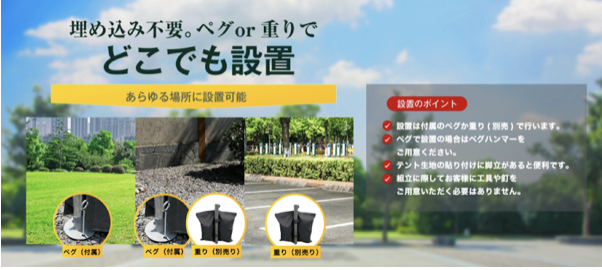 ALLGUARD ガレージテントの設置説明画像。「埋め込み不要・ペグまたは重りでどこでも設置可能」を紹介。芝生・砂利・コンクリートなど、あらゆる場所に設置できる構造。ペグ固定または重り設置の2タイプに対応し、工具や基礎工事が不要。屋外駐車場・庭・倉庫・作業スペースなどへの簡単設置が可能。